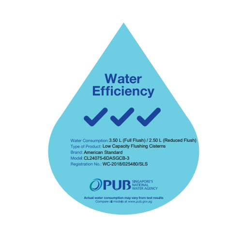 American Standard Compact Codie Close Coupled Toilet CL24075