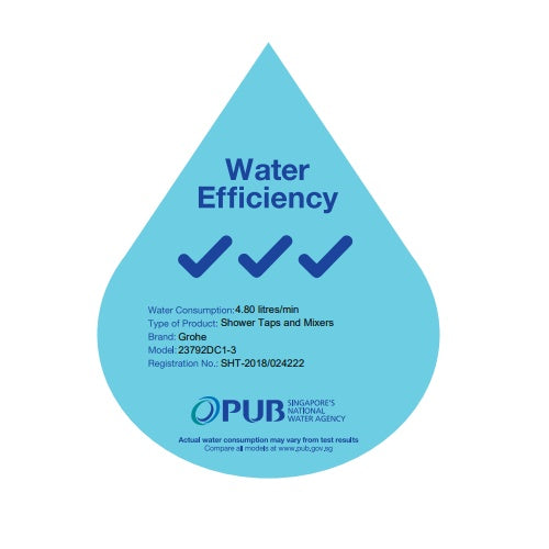 Grohe Lineare Single Lever Floor Standing Bath mixer Supersteel 23792DC1