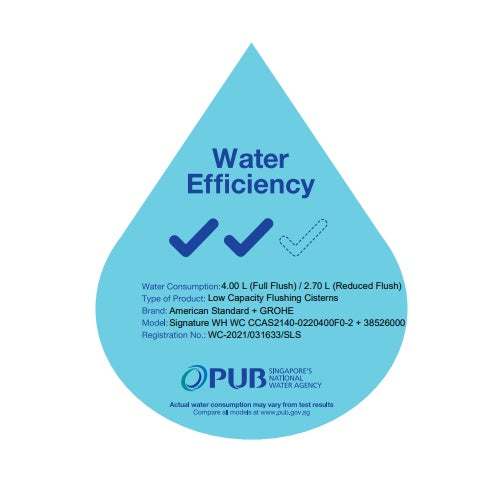 American Standard Signature Wall Hung Toilet CCAS3140 with Grohe Rapid SL Wall Brackets and Grohe Flush Plate Bundle