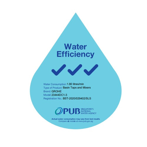 Grohe Lineare 2-hole basin mixer L-Size | Grohe Wall Mount Basin Mixer 23444DC1