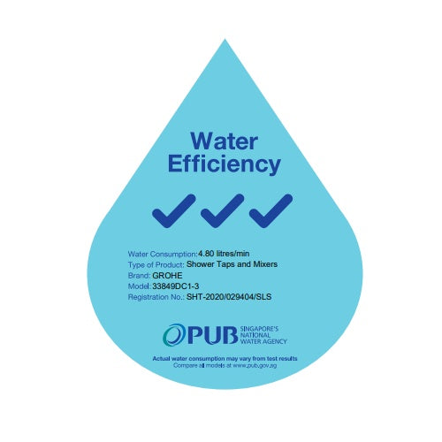 Grohe Lineare Single-lever Wall mounted Bath/Shower Mixer 33849DC1