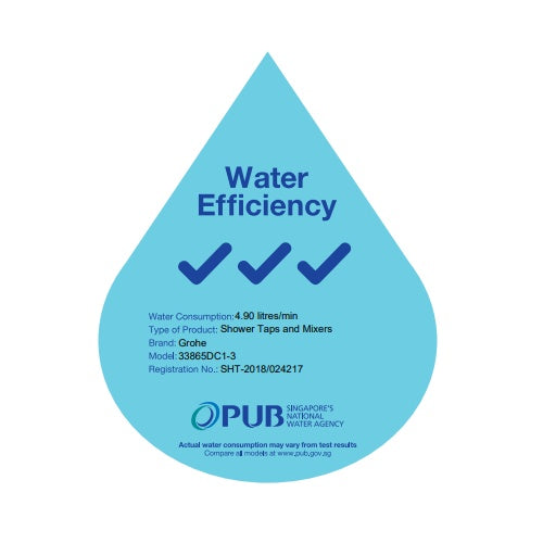 Grohe Lineare Single-lever Wall mounted Shower Mixer 33865DC1