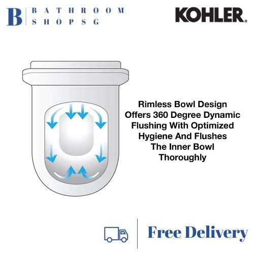 Kohler Modern Life BTW Two-piece Toilet Bowl with Slim Seat and Cover K-77707K-0